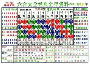 生肖卡最新爆料,揭秘生肖卡背后的神秘力量与独特魅力  第1张